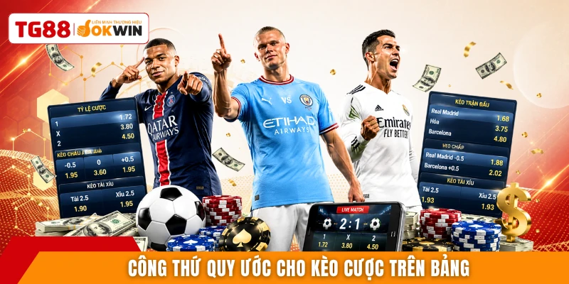 Công thứ quy ước cho kèo cược trên bảng